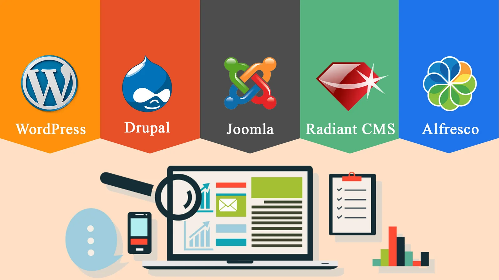 Cms (Wordpress et Prestashop)